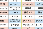 【画像】呼び方が変わってるのに気が付いてない奴はめっちゃダサいぞ