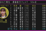 【櫻坂46】三期生50m走のタイム一覧がこちら！皆平均的…？