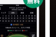 コーディエ「160km/h出せます」 ←日本で159km/h出したという事実