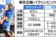 【東京五輪】時給1600円の有償スタッフ募集に、ボランティア「だまされた」と憤慨
