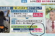 ドンキ「レジ店員座らせました」15%の日本人「客に失礼」