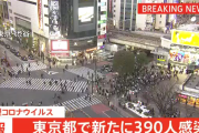 【1/5】東京都で新たに390人の感染確認　300人を上回るのは去年9月26日以来　新型コロナウイルス