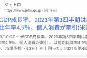 【速報】日本のGDP、とんでもないことになってしまうｗｗｗｗｗｗｗｗｗｗｗｗ