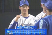 ベイスターズ １０－２ ドラゴンズ　ルーキー坂本が６回無失点の好投、打線も大量援護で快勝！