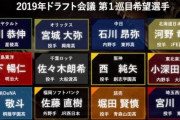 歴代ドラフト1位の選手でまたドラフトをしたら一番強豪しそうな選手