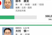 静岡県知事選挙､立民･国民推薦の鈴木康友氏が勝利 自民党推薦の大村慎一氏負ける