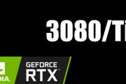PS5独占ゲームの画質はRTX3080ti並になる模様