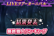 【モバマス】七海ツアー結果発表