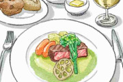 結婚式の料理、いくらのにしましたか？