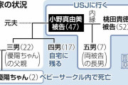 ２歳女児放置死、粘着テープで両手足を縛った行為を祖母は争う姿勢…自宅に残しUSJへ