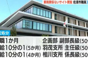 勤務中にニュースサイトを1年間で約580時間も閲覧していた市役所の副部長、懲戒処分