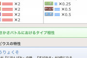 【ポケモンSV】「トロピウス」に可能性を…俺に感じさせるような事を言ってくれ