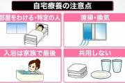 【新型コロナ】大阪の自宅療養者14000人超える…「何もしてもらえない」