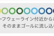 【動画】永井謙介、テキスト速報でスーパードリブルゴールを決める