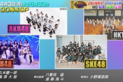 【HKT48】4月3日(月)『CDTV30周年SP』出演決定✨