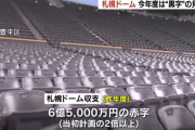 【朗報】 札幌ドーム、2024年度収支が黒字の見込み