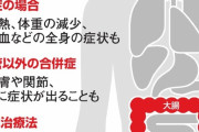 難病「潰瘍性大腸炎」を患った有名人