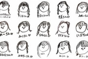 【日向坂46】上村ひなの、シブツタで描いたメンバーの似顔絵一覧www