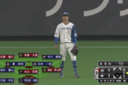 このままだと日ハムの開幕センターは淺間になるのか？