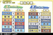 【サンデースポーツ】梨田昌孝氏と高橋尚成氏のセ・パ順位予想