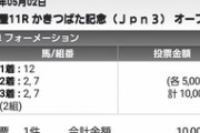 【かきつばた記念】ウィルソンテソーロ＆川田騎手がｷﾀ━━━━(ﾟ∀ﾟ)━━━━!!