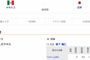 【侍ジャパン vs メキシコ】先発･森下暢仁！ 2番 (遊) 坂本勇人！