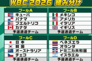 WBC2026日本代表、ここにきて過去最強の打のチームになりそうwww