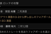 ロッテ、9回2死から4連続四球で勝ち越し！！！