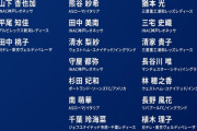◆なでしこ◆7月開幕女子W杯のメンバー発表！岩渕真奈落選！熊谷、長谷川、猶本ら23名選出