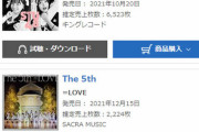 STU48『ヘタレたちよ』、1月17日付オリコンで1位獲得！　2位はイコラブ『The 5th』