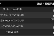 【悲報】今後の日本代表戦、DAZN独占だらけになってしまう…