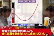 謎の敵「酒は少量だと健康にいい」←こいつ敵か？味方か？