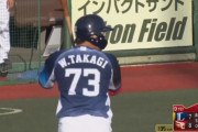 西武高木渉(2軍) 打率.533 1本 出.611 三振率.111