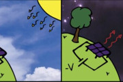 「太陽を必要としない太陽電池」が開発される