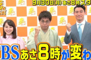 TBS「グッとラック！」の最新DVD&BDチャートで1位のBABYMETALが紹介される（動画）