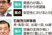 【政策比較】高市早苗、岸田文雄、河野太郎を比べてみた