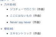 【AKB48】新曲「どうしても君が好きだ」を作曲した『ナスカ』が過去に手がけた楽曲一覧がコチラ