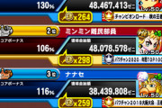 【パワプロアプリ】アプリ部がナナセに勝ったってマジ？