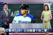 【悲報】王柏融さん、ついに打率.081へ…