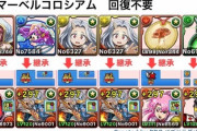 【パズドラ】マーベルコロシアム周回のシヴァドラループ解説！超豪華報酬が病みつきに