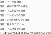 【永遠の謎】 1/3×3＝1なのに0.33333…×3＝0.99999なのはなぜなのか