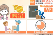 去年話題になった置き配ポイント､10月から開始 付与額はAmazonや楽天など事業者が決めていい模様 政府は1配送あたり最大5円の補助