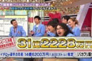 ワンピースの原作者、尾田栄一郎49歳の年収