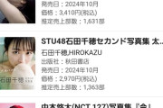 【下克上】STU石田千穂ちゃん写真集、初週売上1363部で後輩の岡村梨央ちゃんを下回ってしまう
