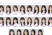 【乃木坂46】ここらで33rd選抜予想しよう…