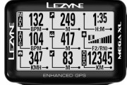 【悲報】LEZYNE（レザイン）が自転車業界から撤退しそう