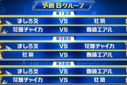 【にじ遊戯王祭2025】予選Bグループ第三試合：ましろ爻vs春崎エアル！王子うおおおおおおおおおお