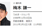 阪神ファン、球審梅木にブチギレ！！！