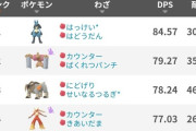 【ポケモンGO】格闘タイプのジムアタッカーで今一番DPS高い奴は？