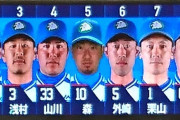 【朗報】全盛期の埼玉西武ライオンズ打線があまりにも強すぎると話題にｗｗｗ